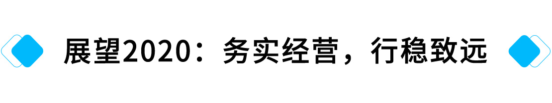 展望2020：务实经营，行稳致远.jpg