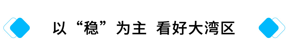 以“稳”为主，看好大湾区.jpg
