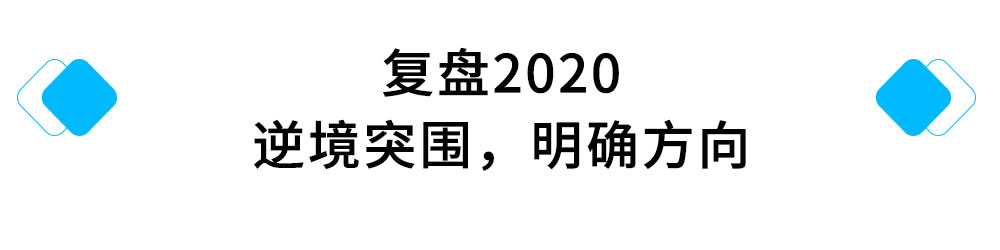 复盘2020，逆境突围，明确方向.jpg