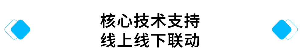 核心技术支持，线上线下联动.jpg