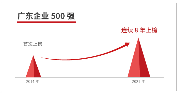 数据2(1).png